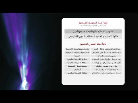 اعلان نتائج الدورة 23 من جائزة حمدان بن راشد ال مكتوم للاداء التعليمي المتميز