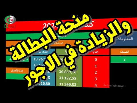 منحة البطالة 2024